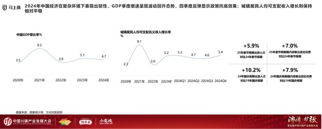 展大会：调味品竞争态势及发展趋向麻将胡了试玩分享实录丨川调产业发(图14)