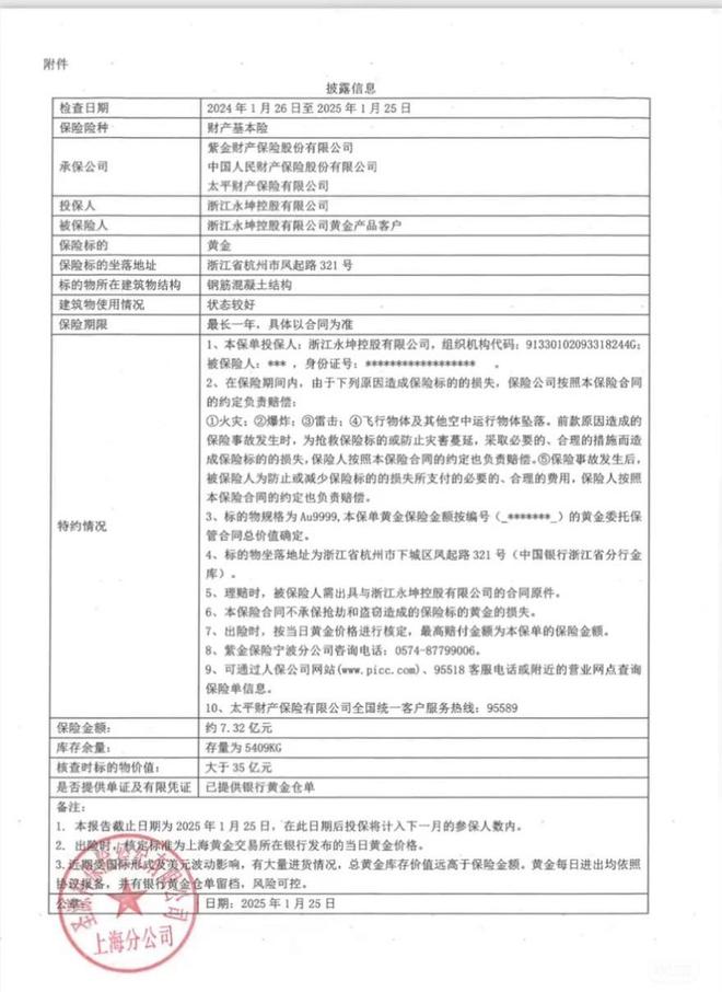 者无法提款客服电话关机公司楼层货梯通道已被封PG电子麻将胡了2模拟器迷失的永坤黄金：投资(图5)