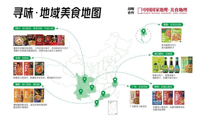 茄火锅底料品类引领复合调味品行业新潮流P